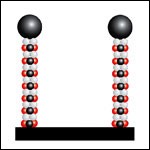 Casino Columns B